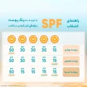 کرم ضدآفتاب دابل شیلد SPF50+ چای سبز فاقد چربی بی رنگ حجم 50 میل شون