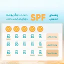 کرم ضدآفتاب SPF50 رنگ بژ روشن مناسب پوست خشک حجم 50 میل پیکسل