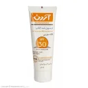 لوسیون ضدآفتاب SPF30 مخصوص پوست‌های چرب و جوش‌دار حجم 75 میل آردن