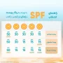 کرم ضد آفتاب و ضد لک با SPF30 رنگی بژ روشن مدل Melasol حجم 50 میل آردن سان