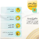 فلوئید ضدآفتاب SPF 50 مناسب پوست‌ حساس بدون رنگ حجم 50 میل سان سیف
