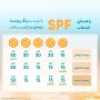 کرم ضد آفتاب با SPF50 رنگی مخصوص پوست خشک 02 حجم 50 میل ژیناژن