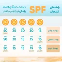 کرم ضد آفتاب با SPF30 رنگی مناسب انواع پوست حجم 30 میل دکتر ژیلا
