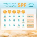 کرم ضدآفتاب SPF50 بی رنگ مناسب پوست خشک و نرمال حجم 50 میل ژیناژن